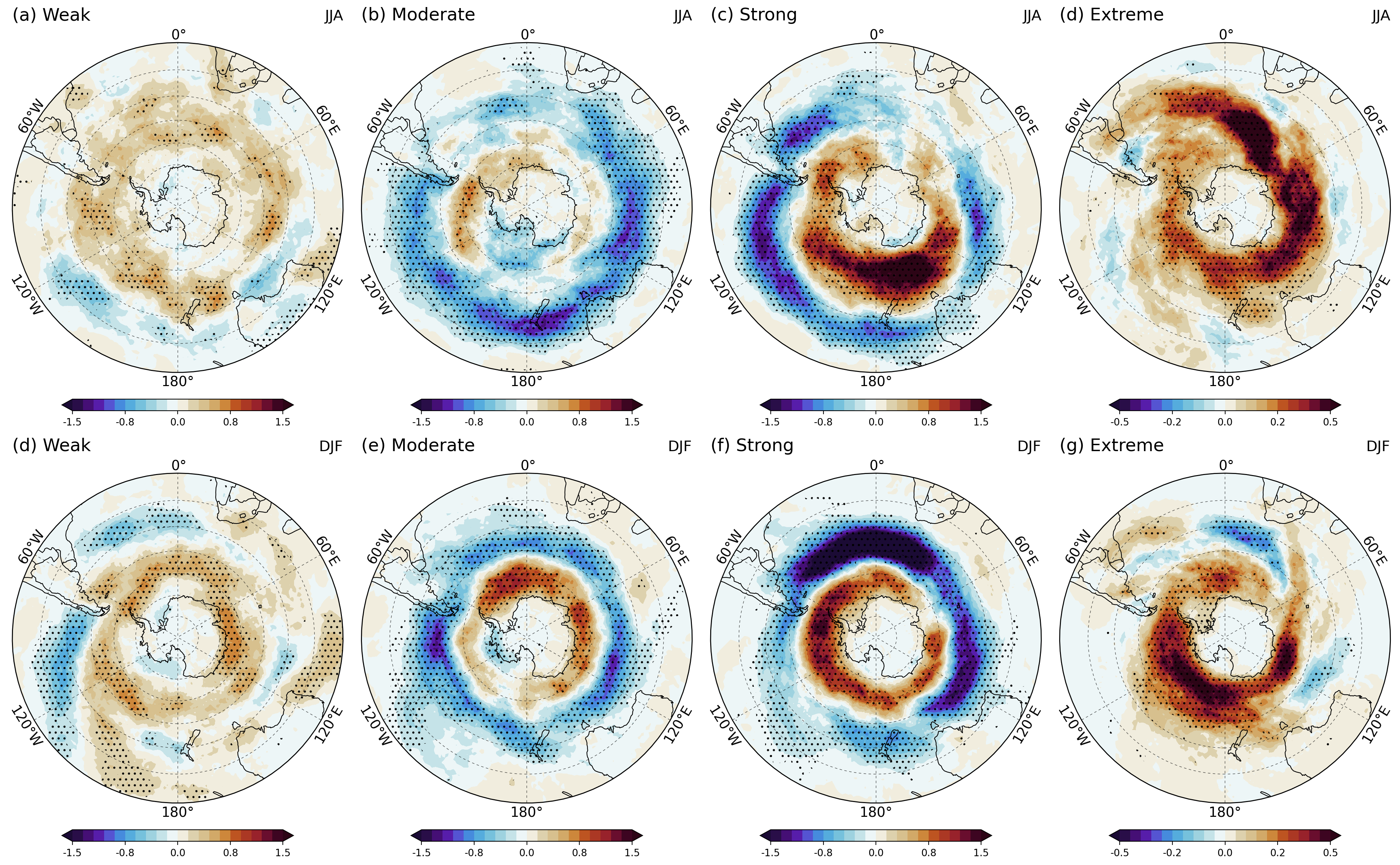 Density by intensity