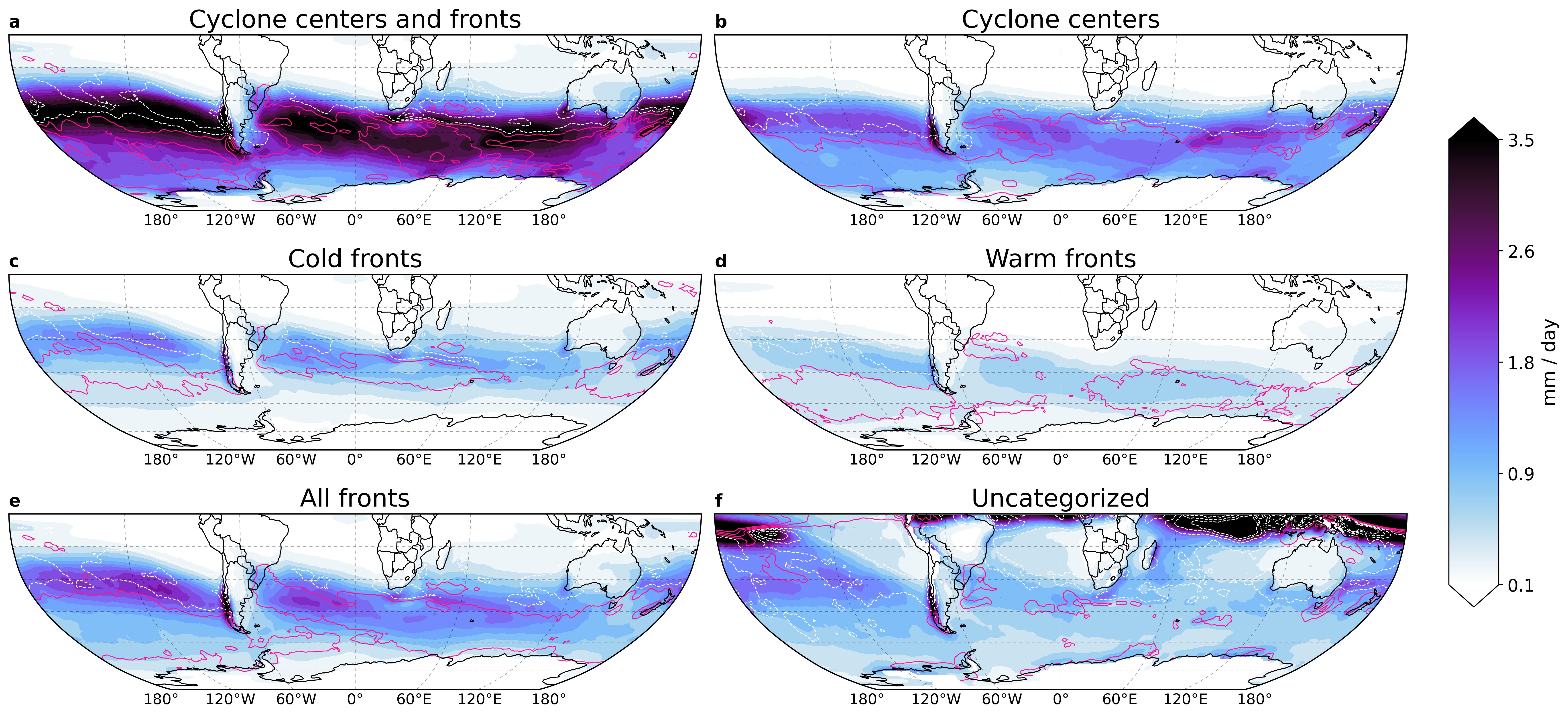 Associated precipitation