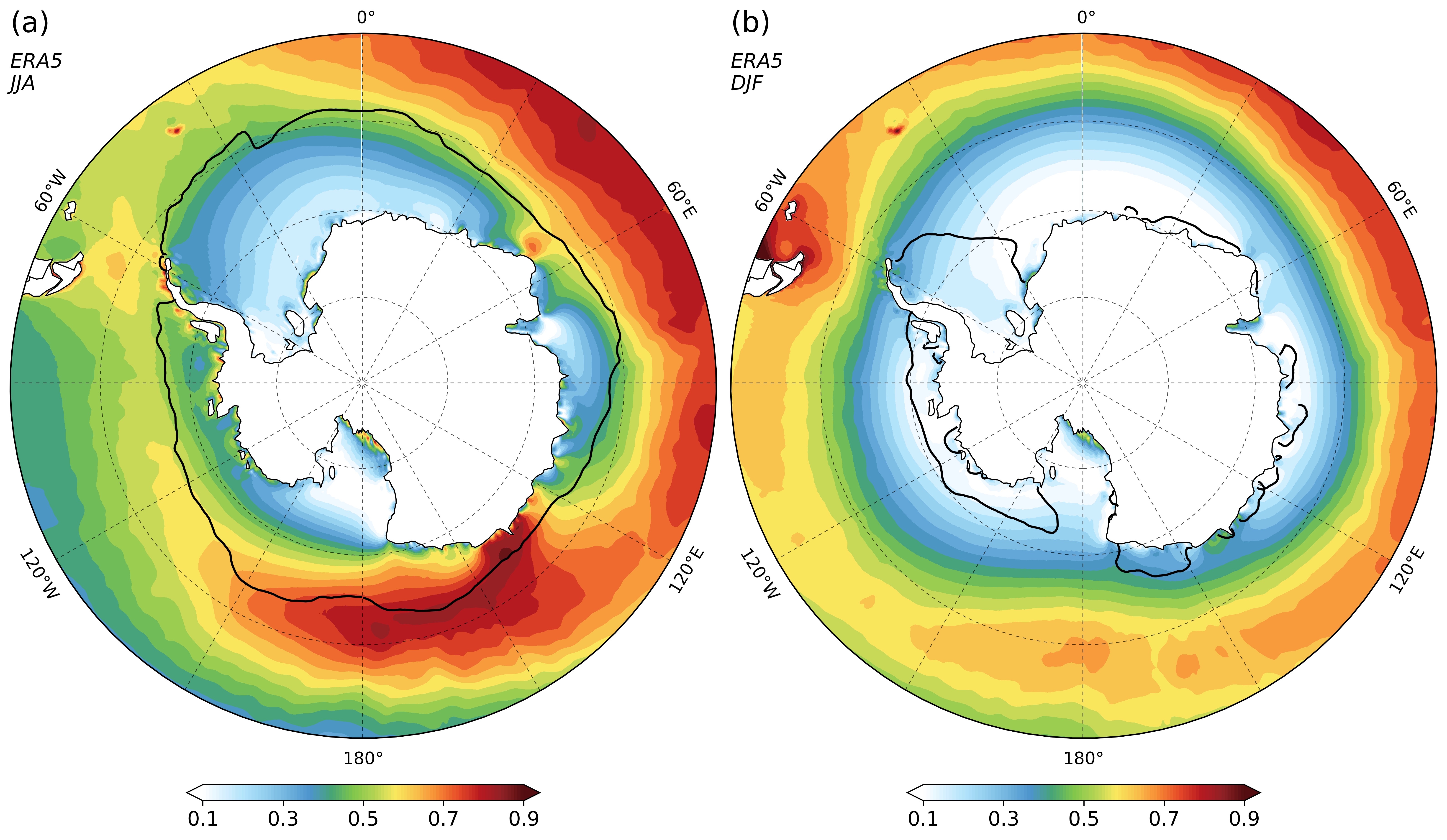 Cyclone density