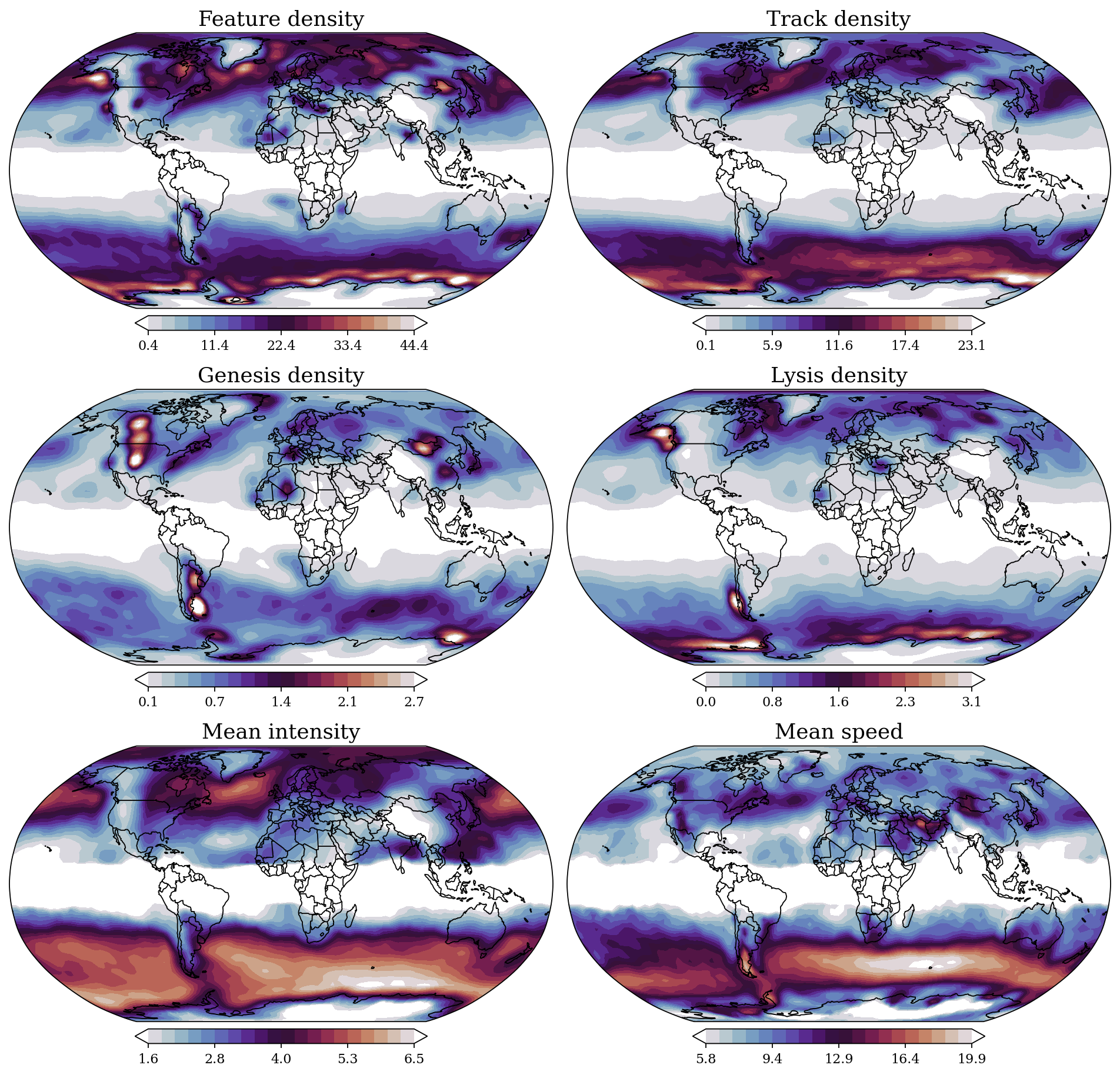 Cyclone statistics